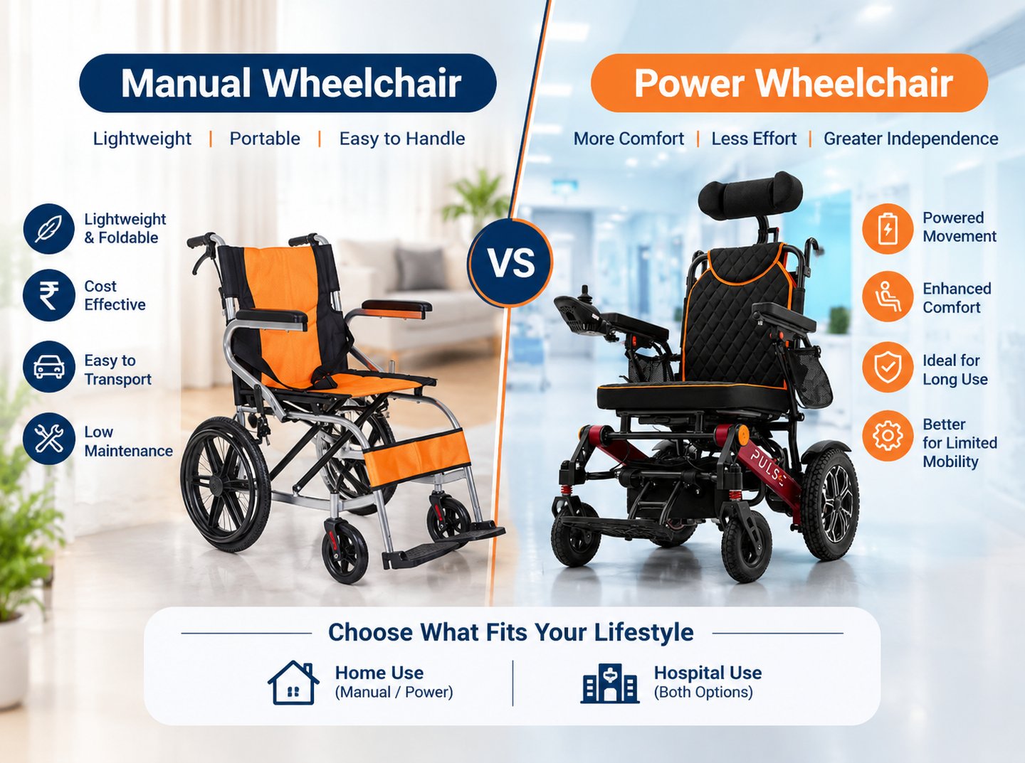 Manual wheelchair versus power wheelchair comparison